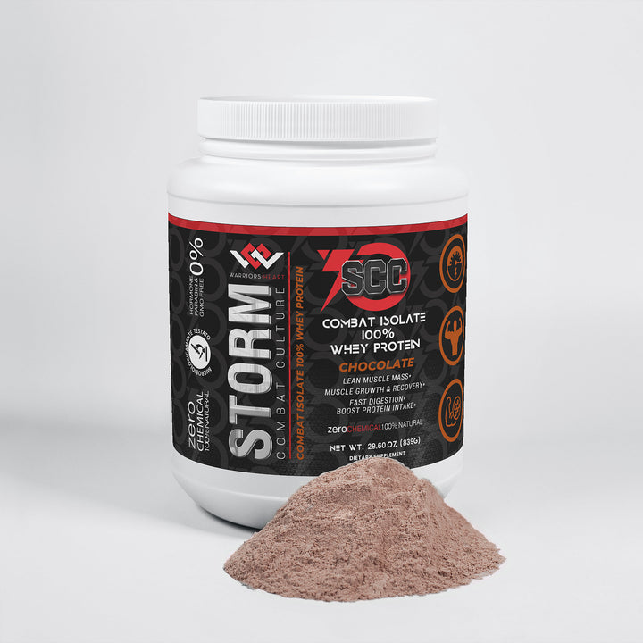 Advanced 100% Whey Protein Isolate (Chocolate)