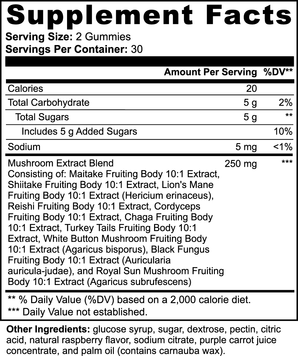 Elite Mushroom Extract Complex