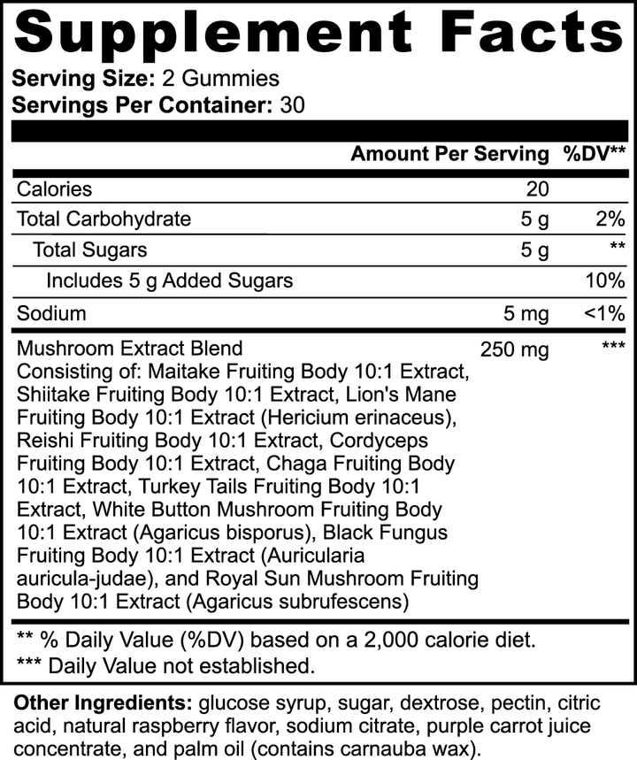 Elite Mushroom Extract Complex